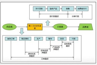 广州租房小区 菏泽房产网